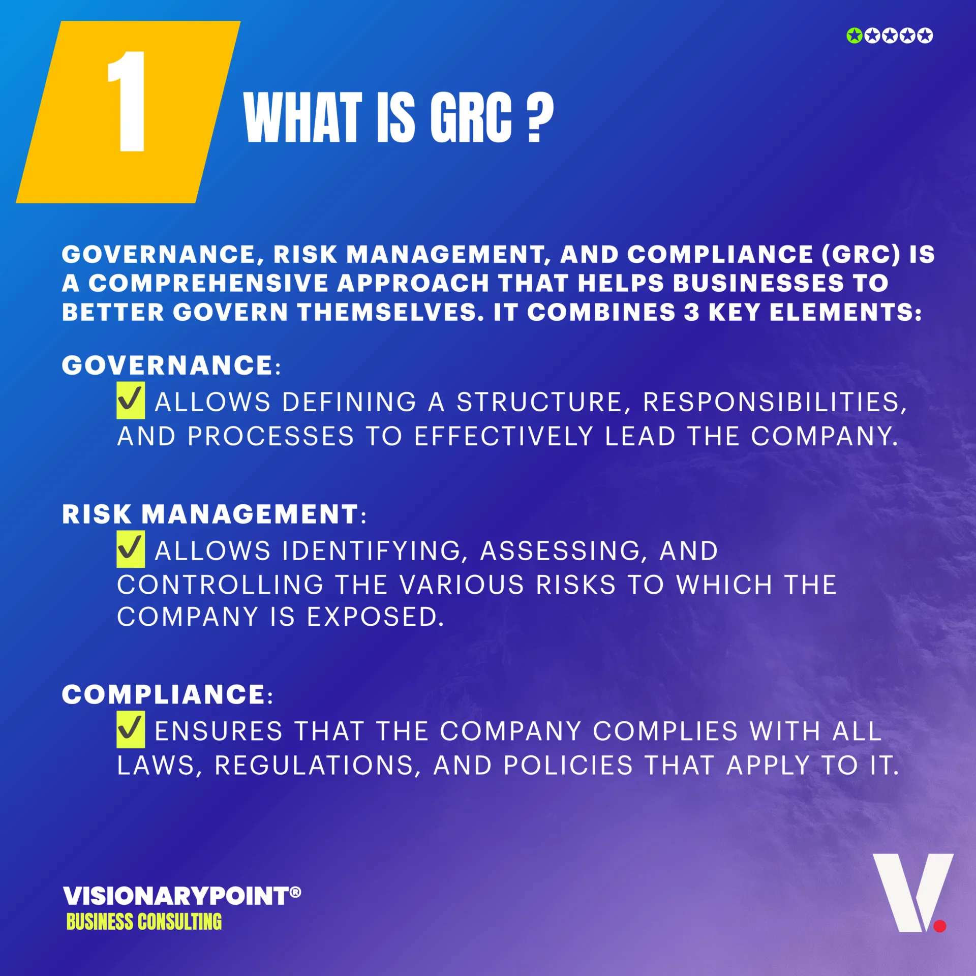 VisionaryPoint UnlockGRC What is GRC