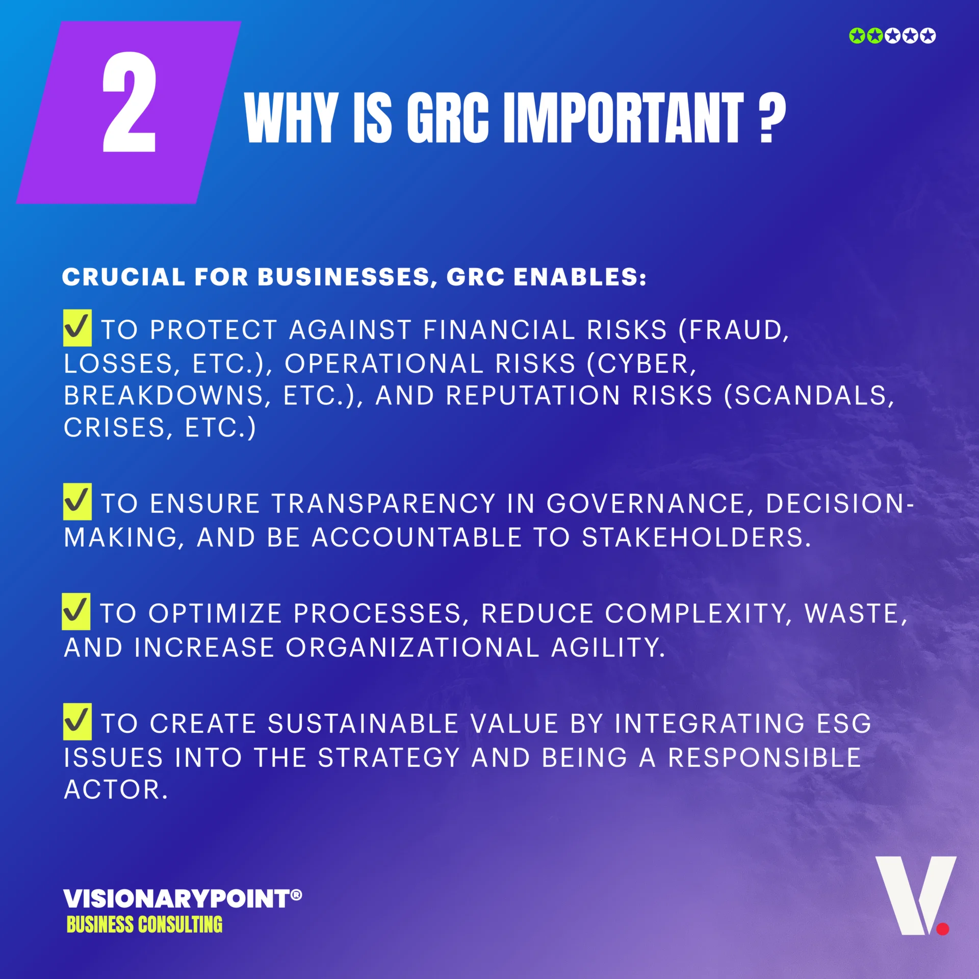 VisionaryPoint UnlockGRC What is GRC