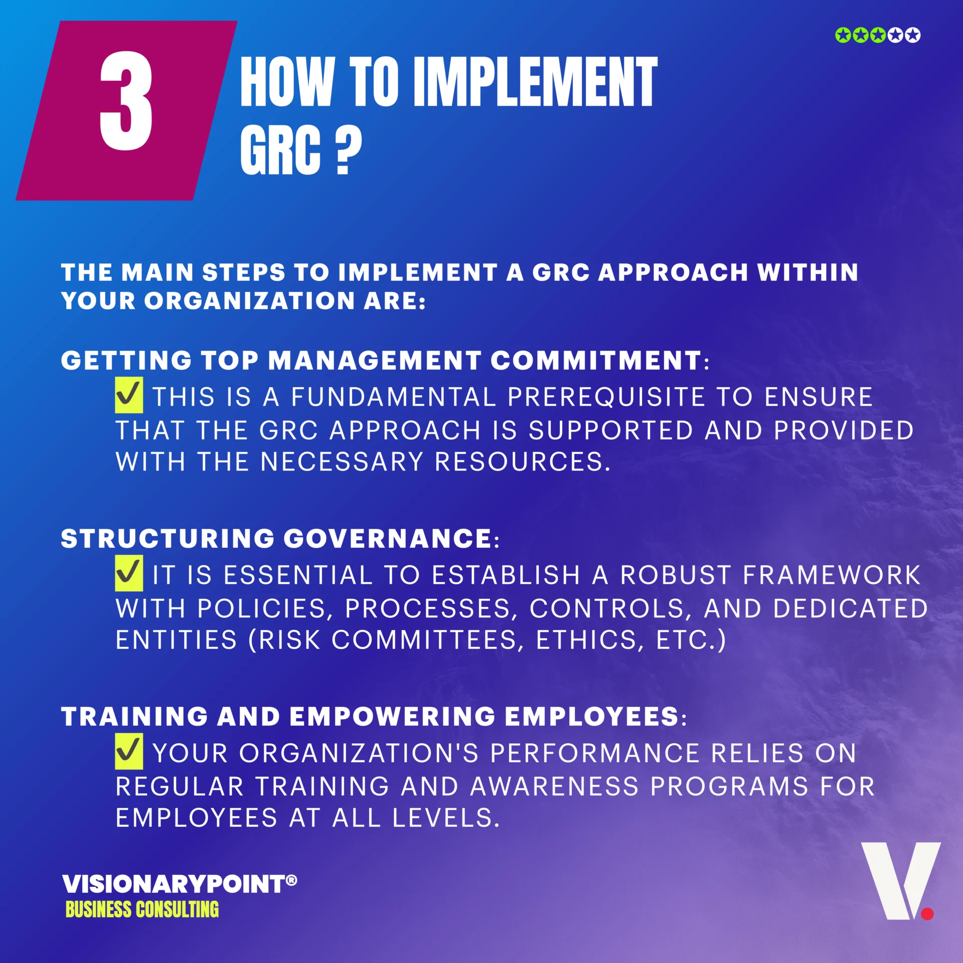 VisionaryPoint UnlockGRC What is GRC