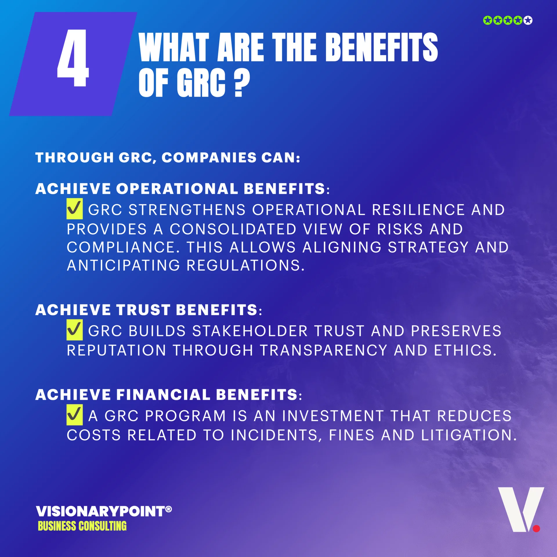 VisionaryPoint UnlockGRC What is GRC