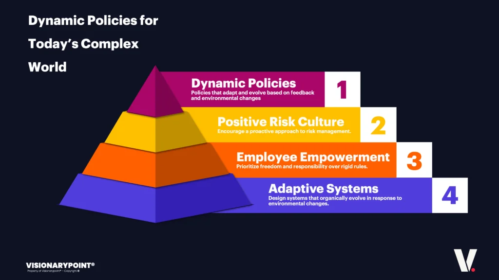 VisionaryPoint GRC Policies