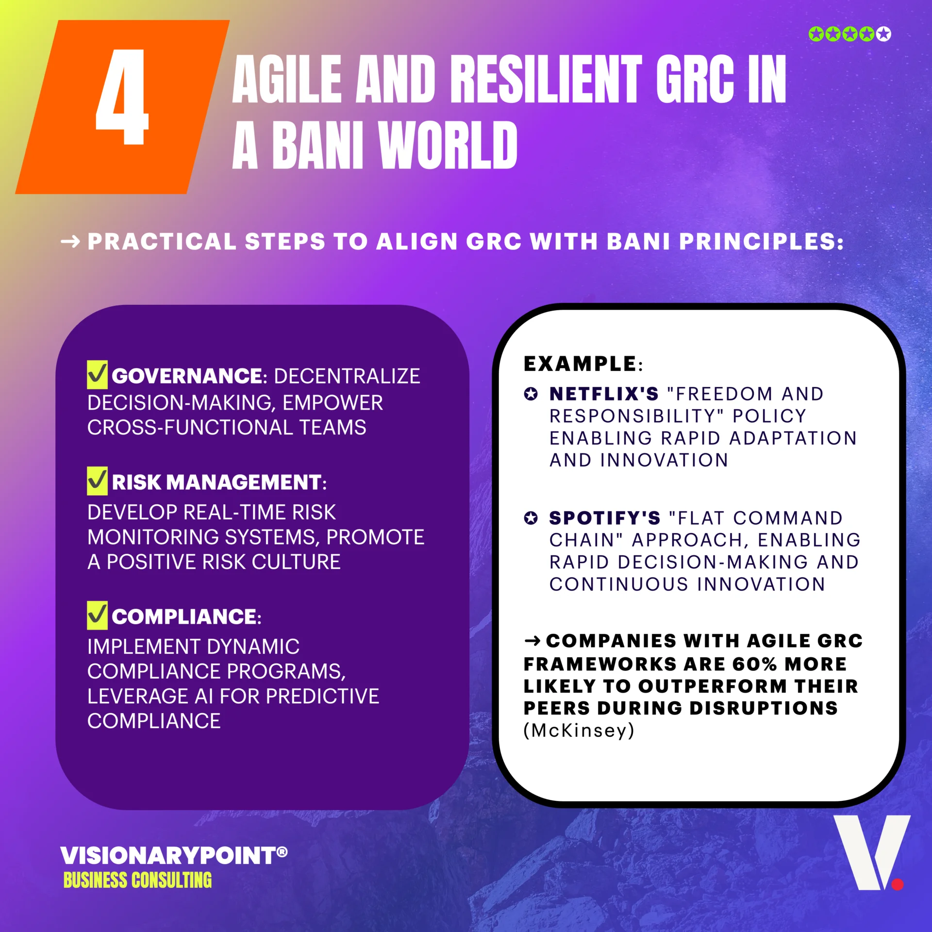 9- VisionaryPoint UnlockGRC Corporate Strategy